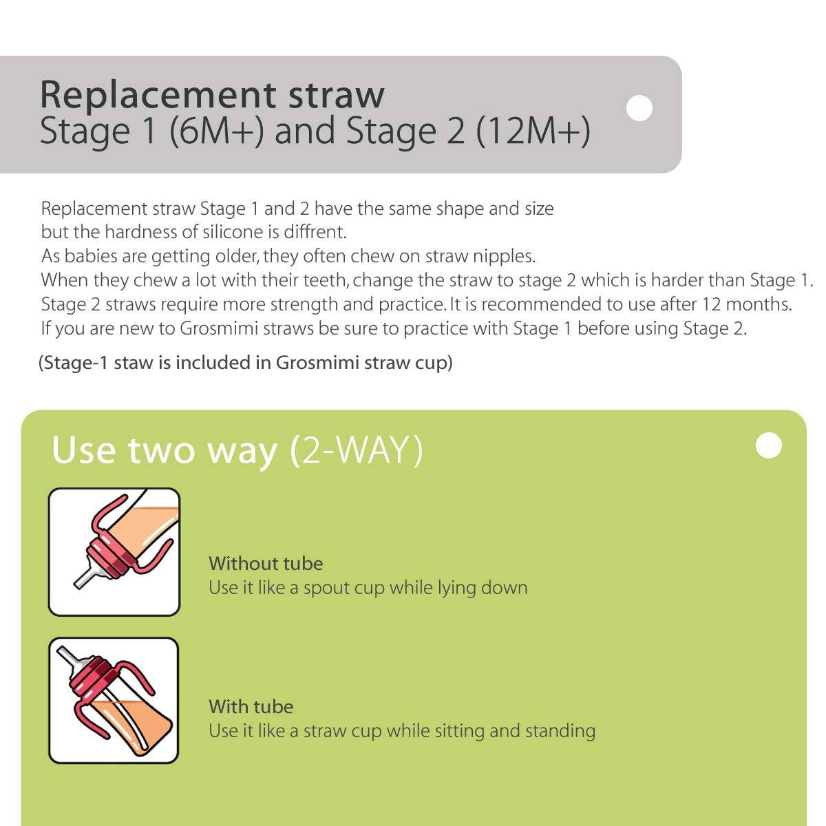 Grosmimi Replacement Straw Kit Stage 2 (12M+)