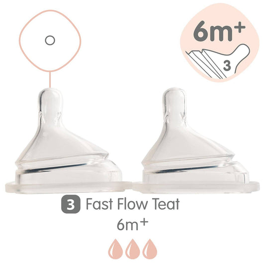 Hegen Nipple Fast Flow - 2 PACK